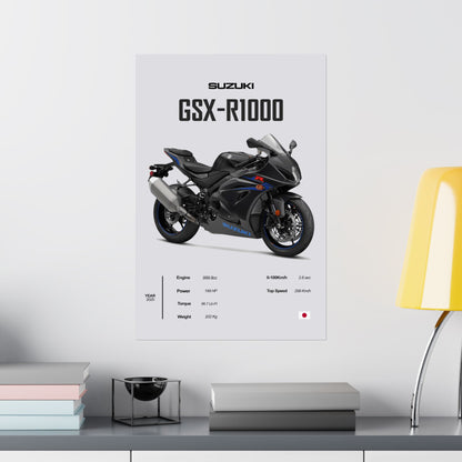 Suzuki GSX-R1000 Vertical Poster