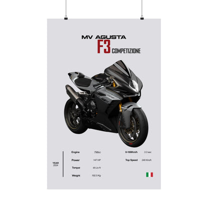 MV Agusta F3 Competizione Vertical Poster