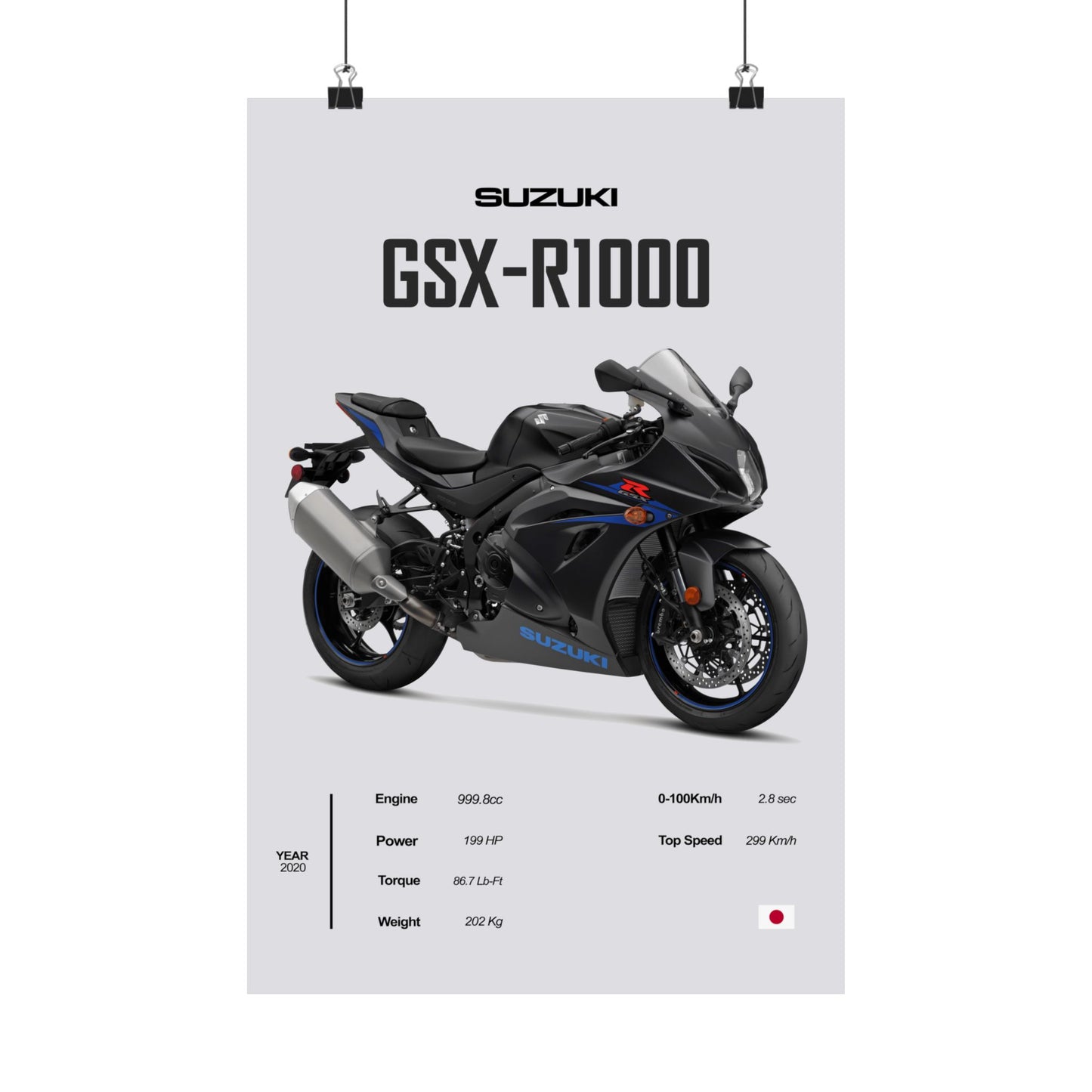 Suzuki GSX-R1000 Vertical Poster