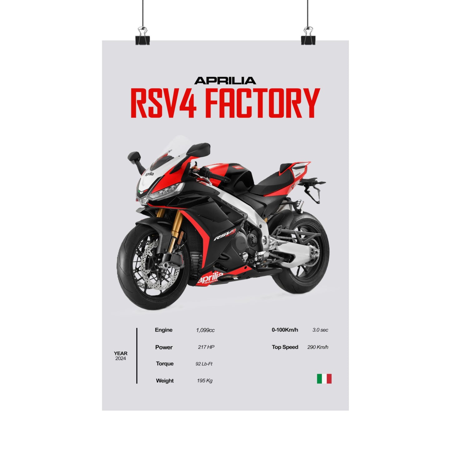 Aprilia RSV4 Factory Vertical Poster