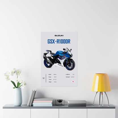 Suzuki GSX-R1000R Vertical Poster