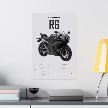 Yamaha R6 Vertical Poster