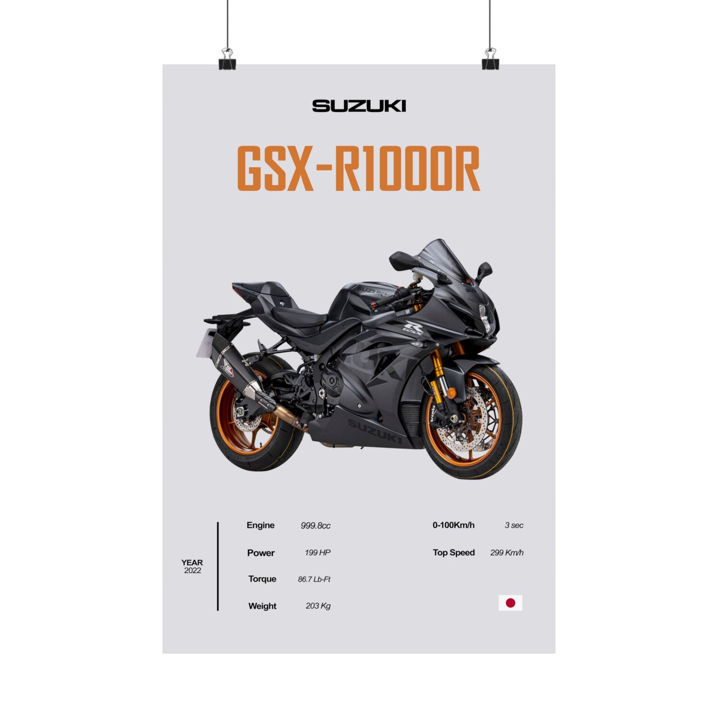 Suzuki GSX-R1000R Vertical Poster