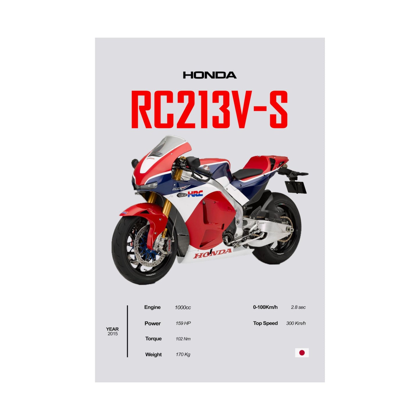 Honda RC213V-S Vertical Poster