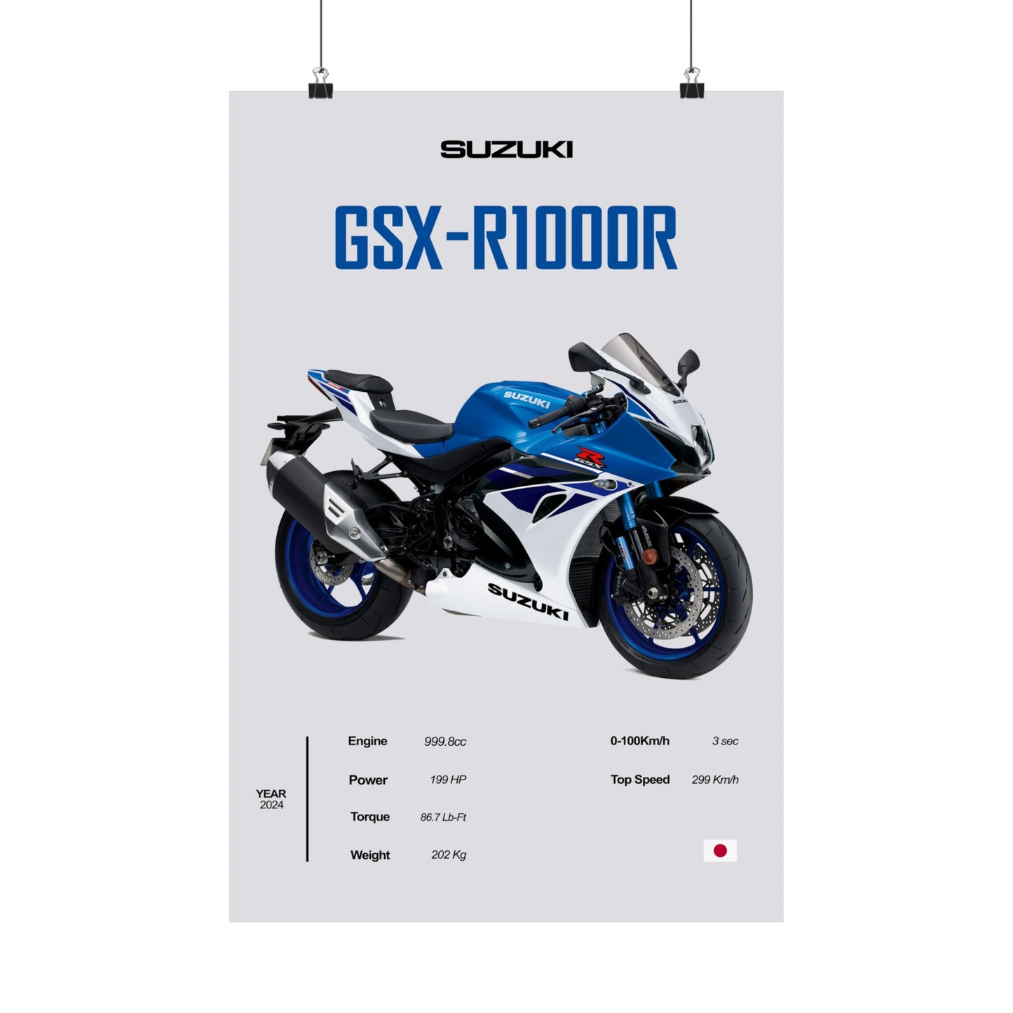 Suzuki GSX-R1000R Vertical Poster