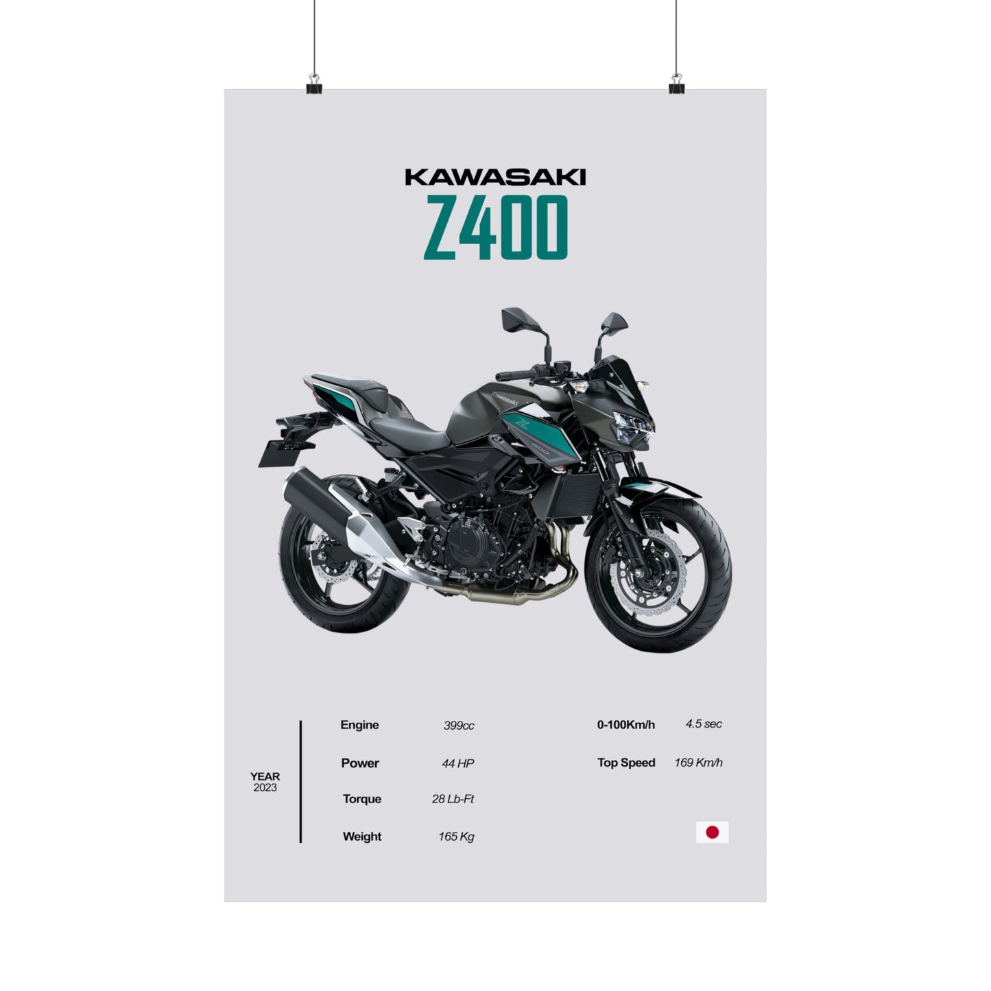 Kawasaki Z400 Vertical Poster