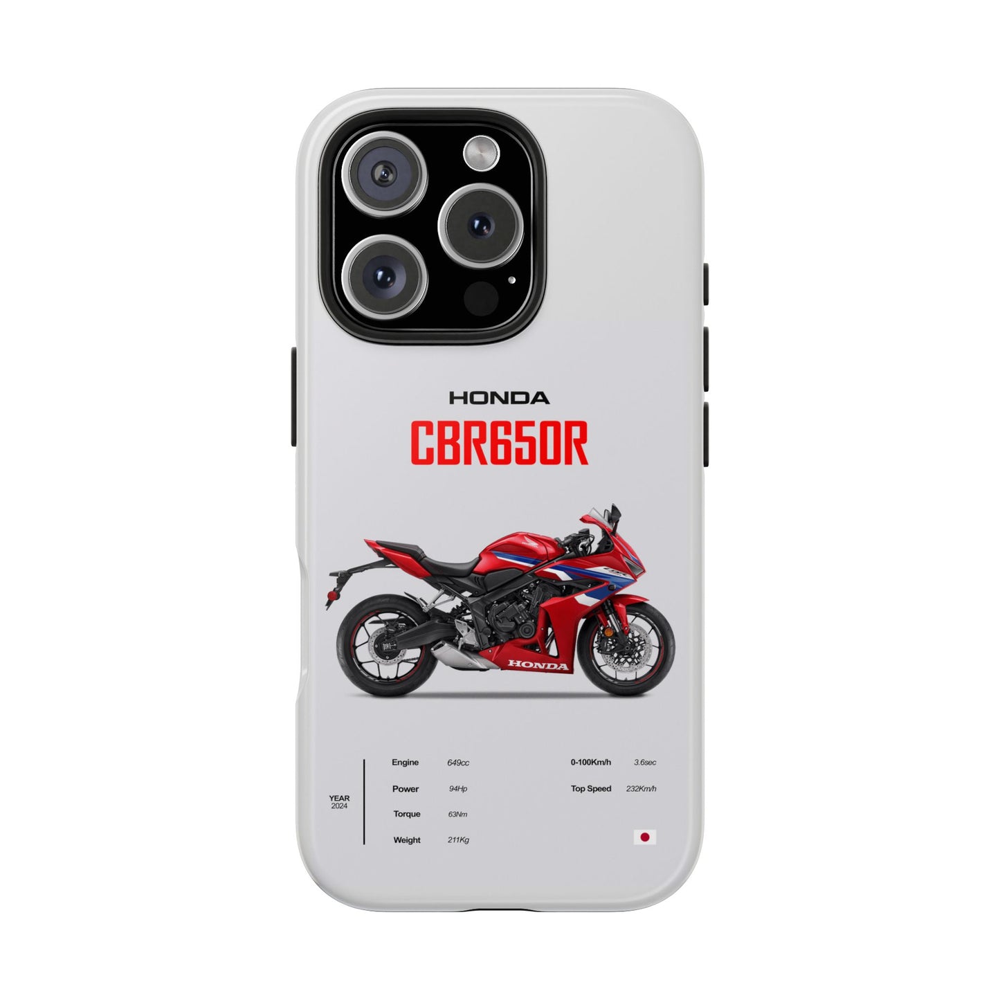 Honda CBR650R Tough Phone Case