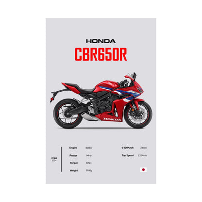 Honda CBR650R Vertical Poster