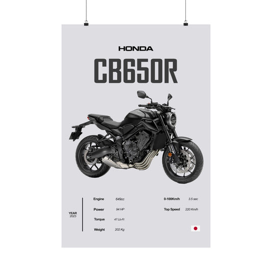 Honda CB650R Vertical Poster