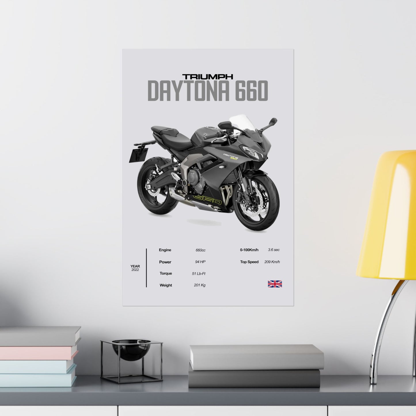 Triumph Daytona 660 Vertical Poster