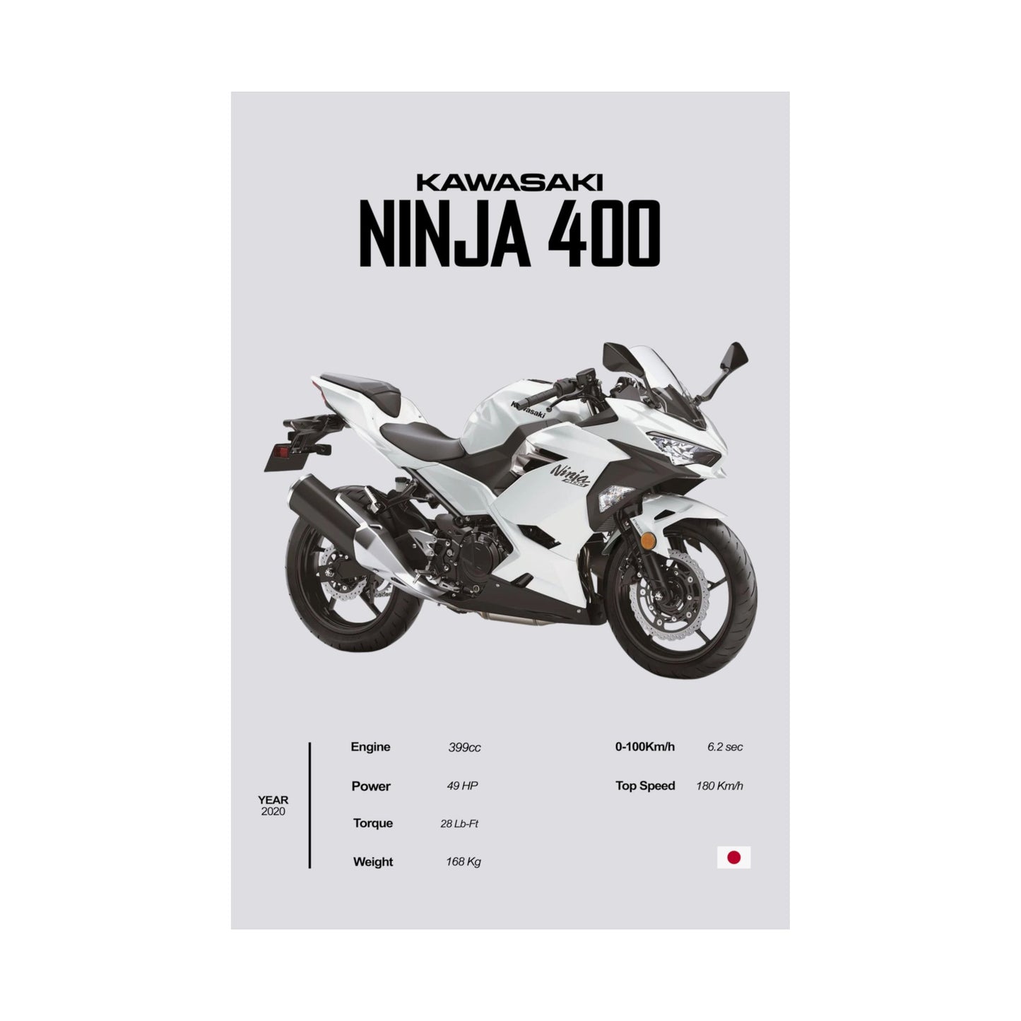 Kawasaki Ninja 400 Vertical Poster