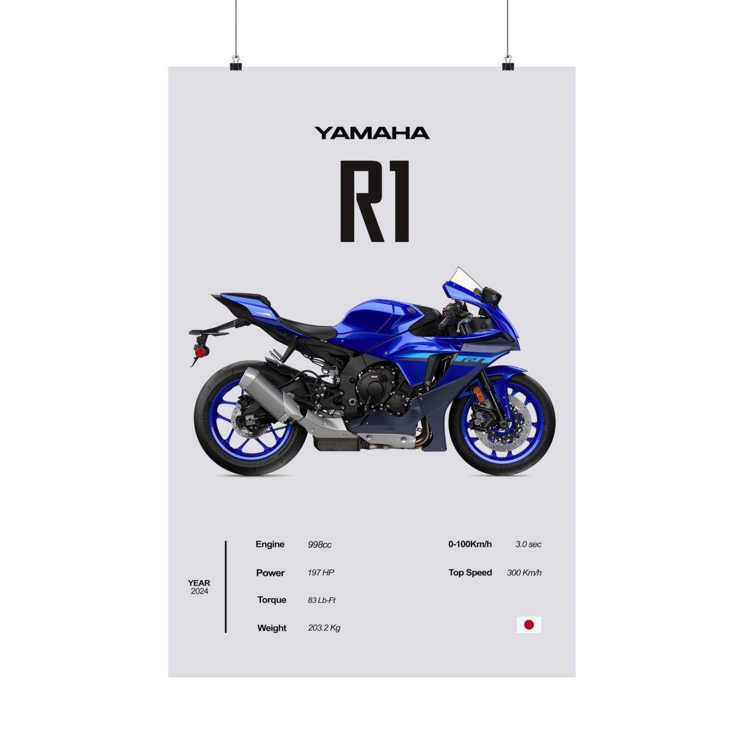 Yamaha R1 Vertical Poster