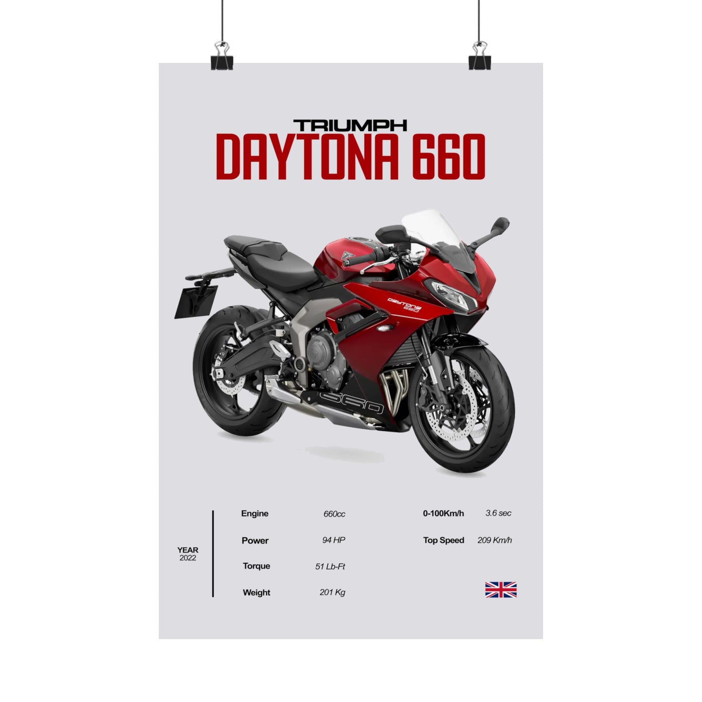 Triumph Daytona 660 Vertical Poster