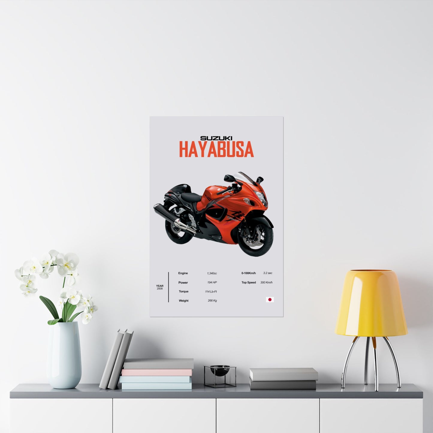 Suzuki Hayabusa (2nd Gen) Vertical Poster