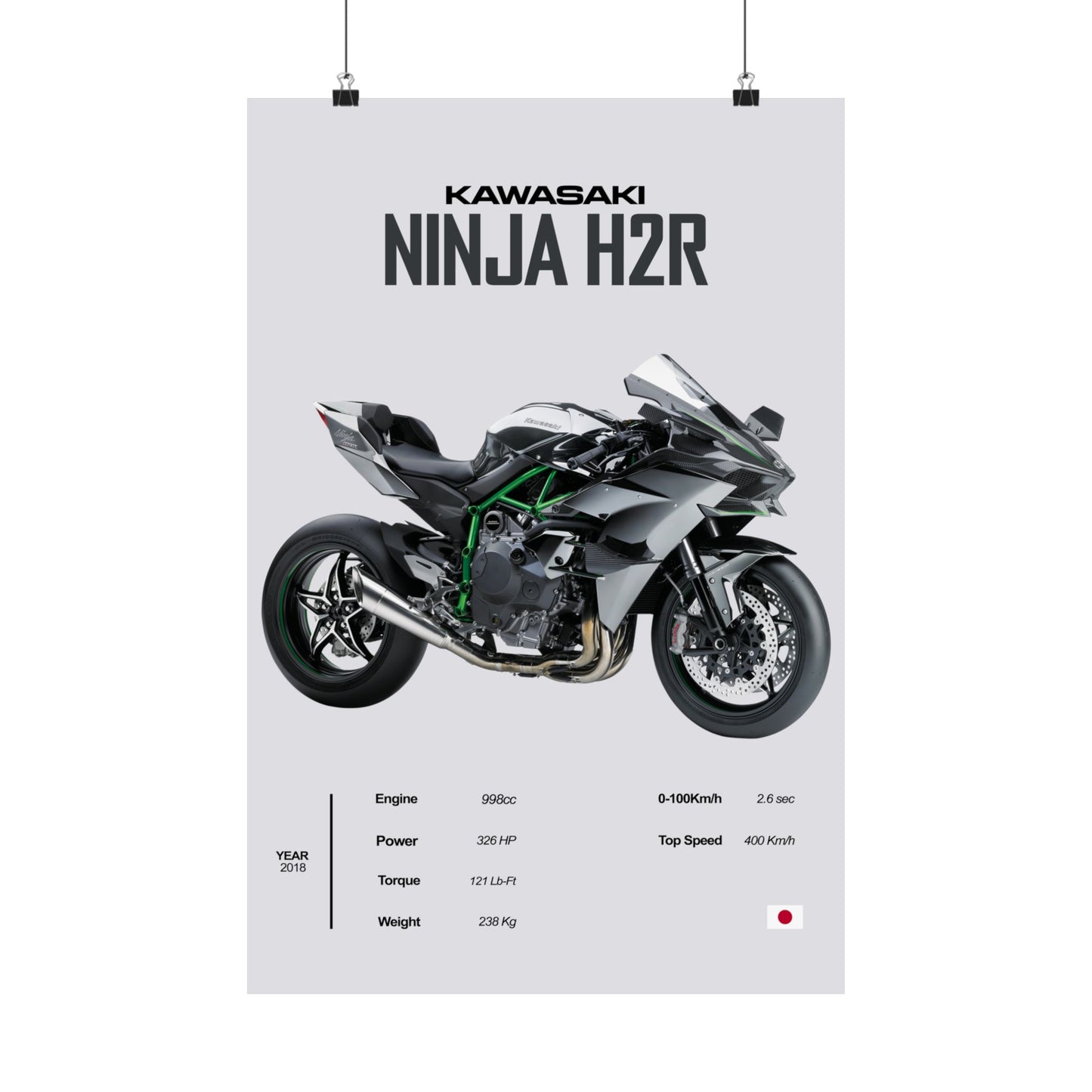 Kawasaki Ninja H2R Vertical Poster