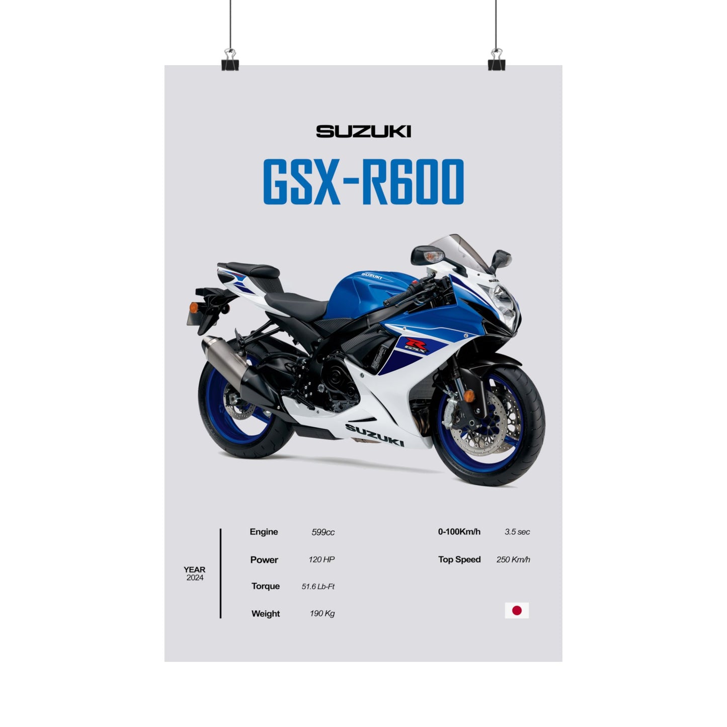 Suzuki GSX-R600 Vertical Poster