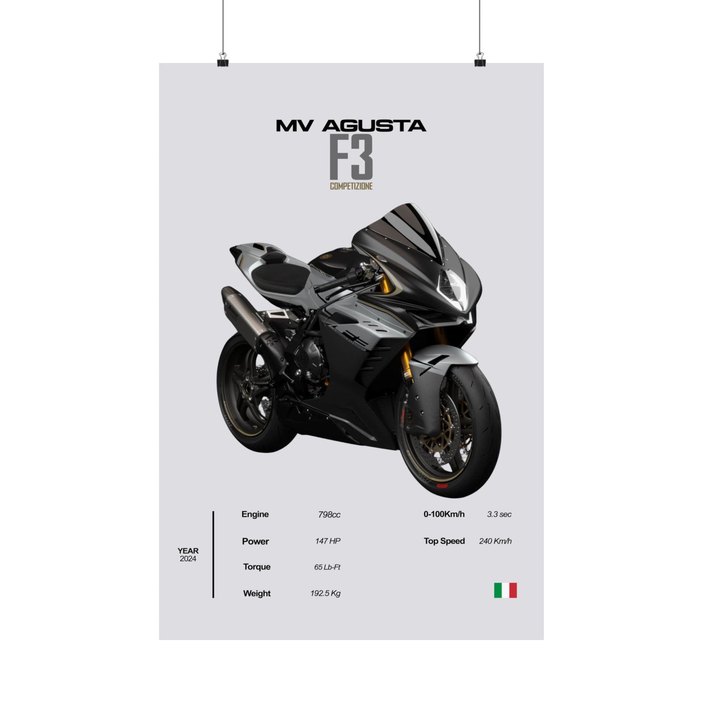 MV Agusta F3 Competizione Vertical Poster