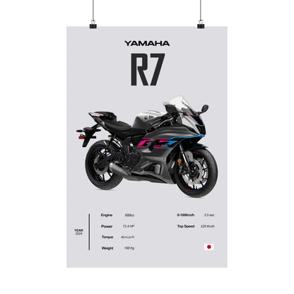 Yamaha R7 Vertical Poster